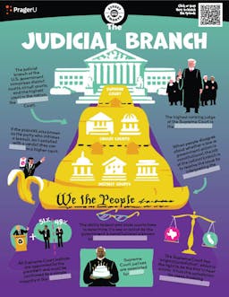 "Street Smarts: The Judicial Branch" Worksheet