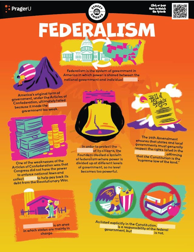 "Street Smarts: Federalism" Worksheet