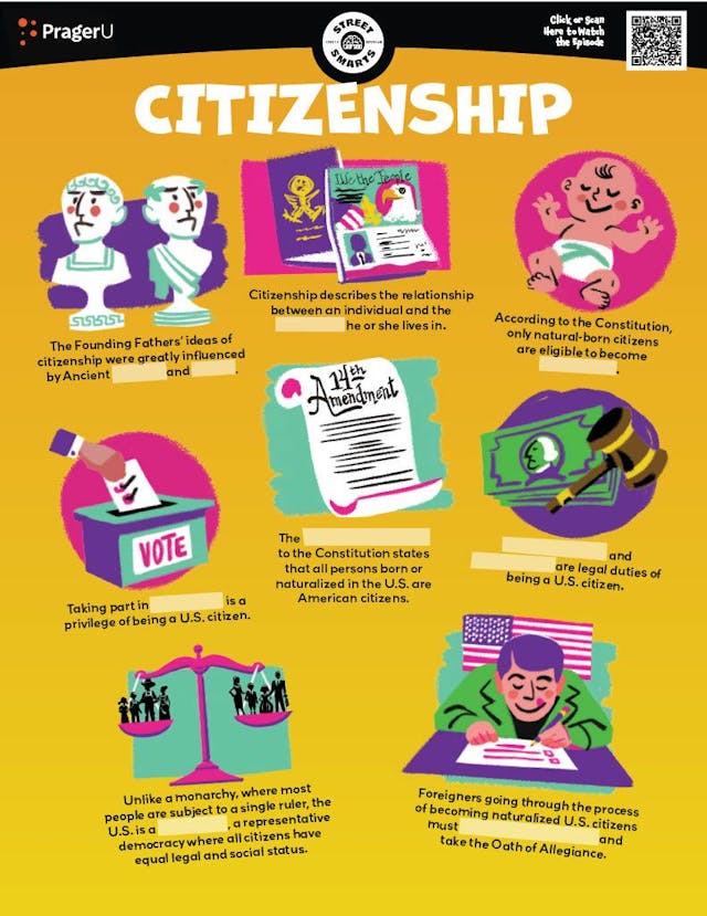 "Street Smarts: Citizenship in the U.S." Worksheet