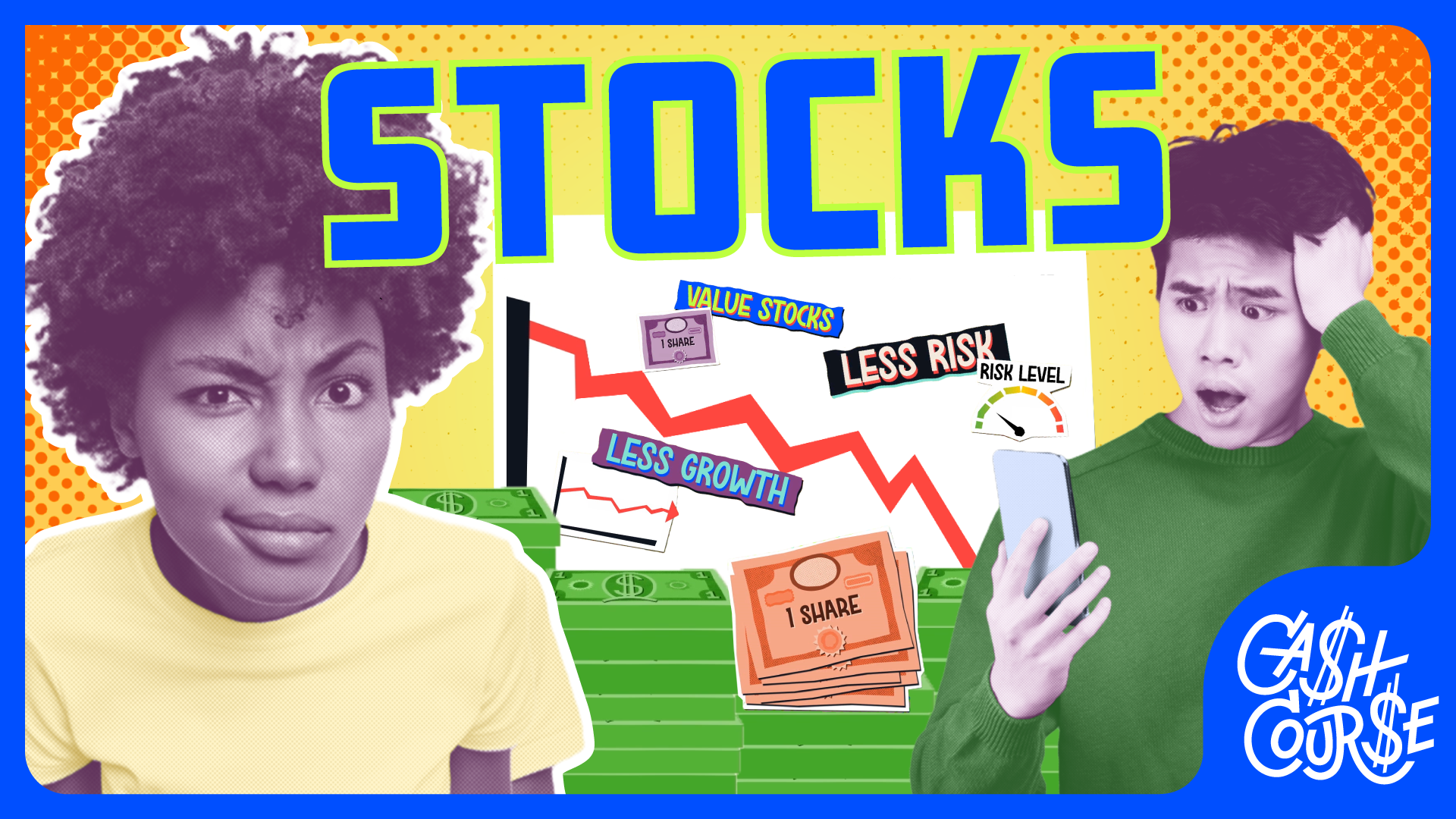 Investing & Stocks