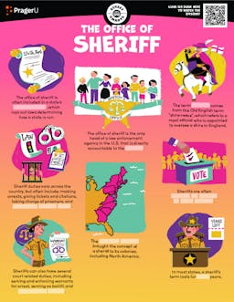 "Street Smarts: The Office of Sheriff" Worksheet
