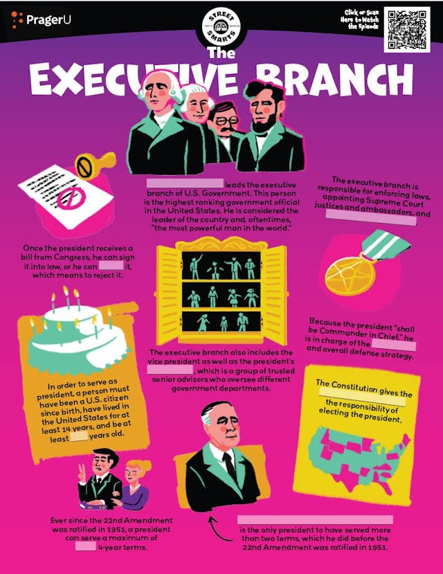 "Street Smarts: The Executive Branch" Worksheet