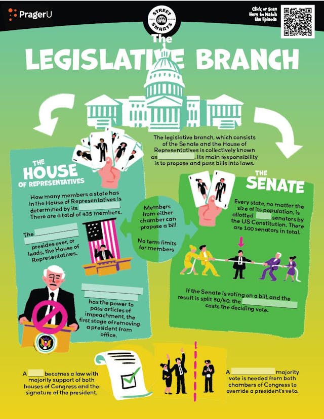 Street Smarts: The Legislative Branch Worksheet