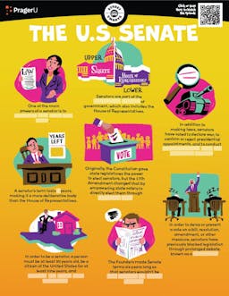 "Street Smarts: The U.S. Senate" Worksheet